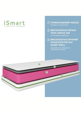 Матрац ортопедичний ТМ Koala Soma 120х190 см безпружинний (ISM-051130) iSmart (362267452)