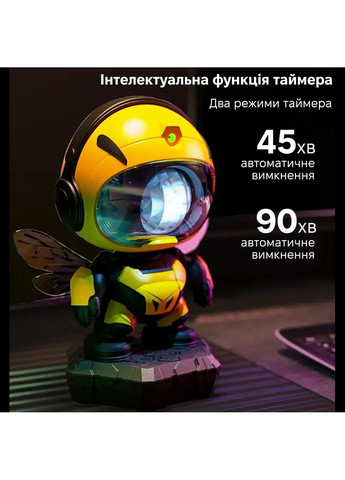 Лазерный проектор ночник звездного неба Астронавт LWS-R-3 Inspire (357225512)