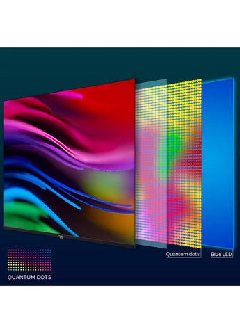 Телевізор 43QG7C14 Thomson (323000944)