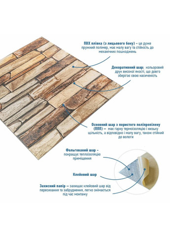 Панель стінова 3D 680х680х4мм сланець SW-00002002 Sticker Wall (353967832)