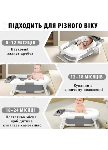 Складна дитяча ванночка для купання новонародженої дитини з термометром, зливом та подушкою Yu Xin (341724417)