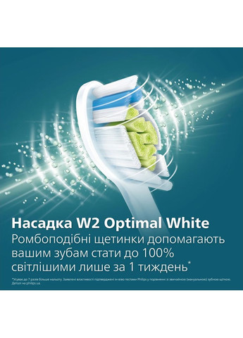 Зубная электрощетка HX3689/44 Philips (362214347)