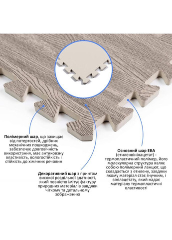 Пол пазл - модульное напольное покрытие 600x600x10мм серое дерево (МР9) SW-00000209 Sticker Wall (326812089)