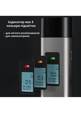 Алкотестер T1 Lydsto (303637128)