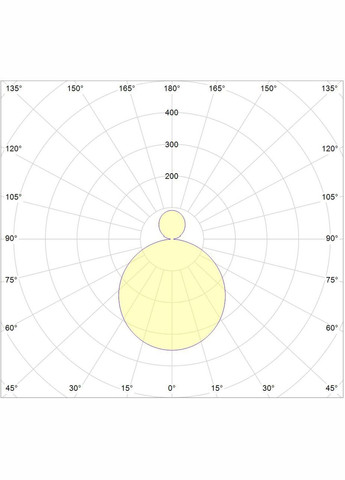 Підвіс CLIMENE PRO (64029) Eglo (305756303)