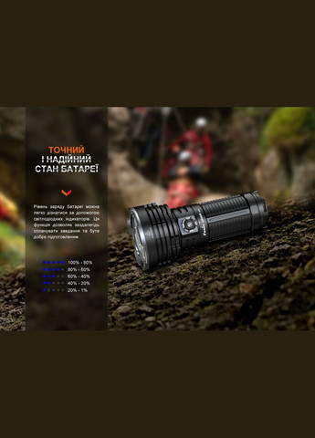 Фонарь ручной LR40R V2.0 Fenix (353505259)