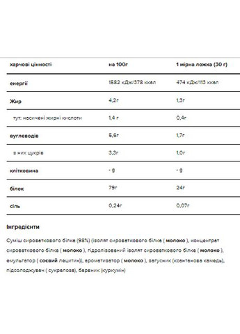 Протеїн для чоловіків Gold Standard 100% Whey 900 г полуниця без цукру Optimum Nutrition (367956731)