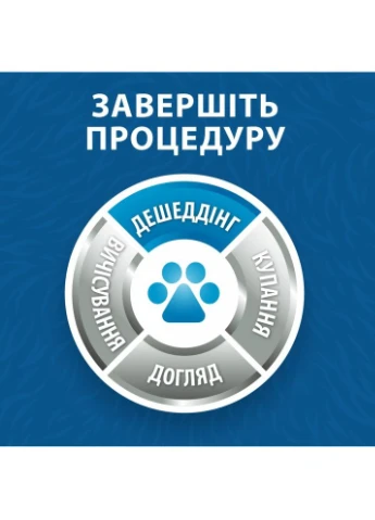 Фурмінатор для собак з короткою шерстю Short Hair розмір ХL Furminator (355257167)