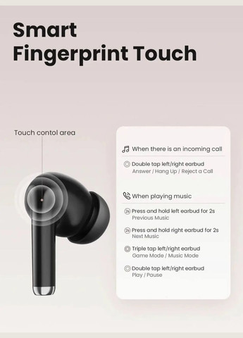 Бездротові навушники Bluetooth X1S TWS Earbuds Black Haylou (304029662)