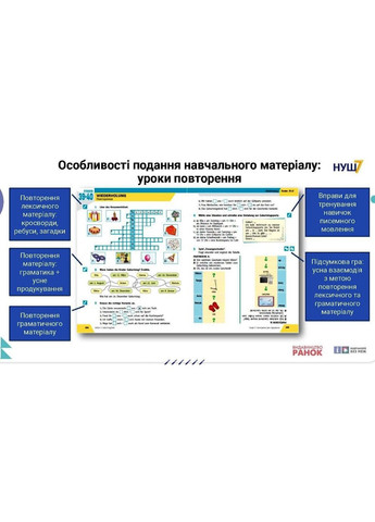 Немецкий язык (3-й год обучения). Учебник для 7 класса ЗЗСО _ КОМ No Brand (359371146)