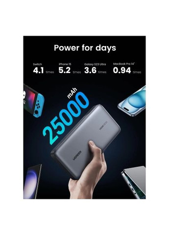 Концентратор CM512 gray (45000) Ugreen USB-C to HDMI + 2xUSB 3.2 + USB-C 3.2 + RJ45 + PD (368564080)