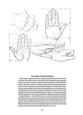 Рисуем головы и руки ArtHuss (370056924)