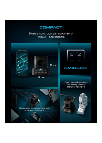 Сетевое зарядное устройство для Resolute Power ARP-544 100W GaN 2m Black (ARM73177) ArmorStandart (323102148)