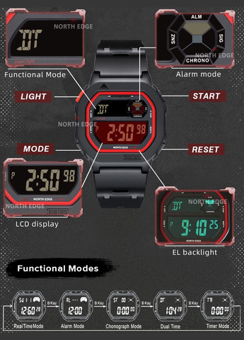 X1 5BAR North Edge (337671234)