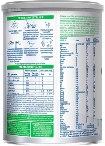 Дитяча суміш початкова ExpertPro Кисломолочна суха, 400 г NAN (328309022)