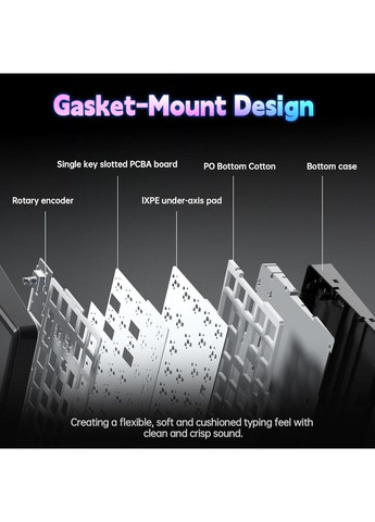 Механическая игровая клавиатура F75 MAX Black Contour Lines с TFT-дисплеем, 2.4G/Bluetooth/Кабель Aula (371132891)