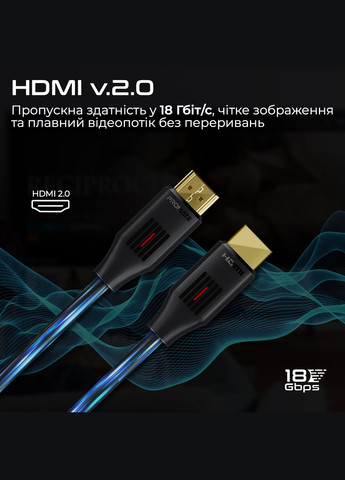 Кабель HDMI-HDMI (M/M), 10 м, Black (prolink4k60-10m) Promate (336959324)