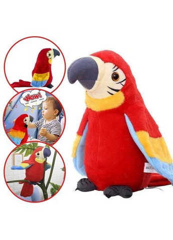 Папуга повторюваний Синій Parrot Talking No Brand Perfect (369502793)