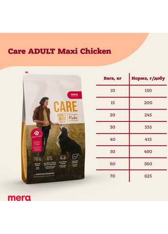 Сухий корм для дорослих собак великих порід Care Adult Maxi з куркою 10 кг (4025877631450) Mera (387576961)