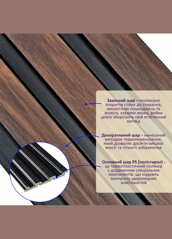 Декоративная PS рейка 2900*120*12мм (D) SW-00001745 Sticker Wall (316187370)