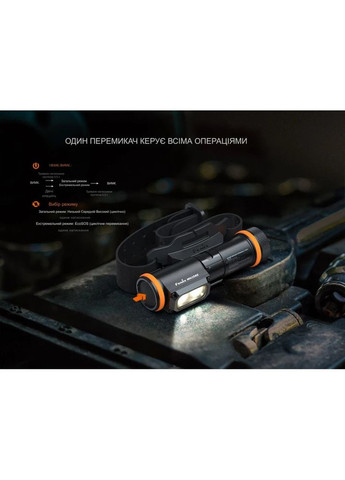 Налобный фонарь взрывозащищенный WH35RE Fenix (373216459)