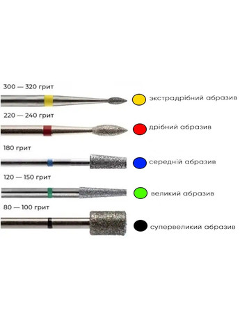 Алмазна Циліндрична Фреза 8х1 мм Середньої Абразивності №1857 MagicNail (292734541)