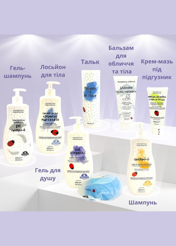 Тальк універсальний Polvos PO de Talco для м'якості та від сухості всіх типів шкіри малюків та дорослих 200 г Deliplus (303700572)