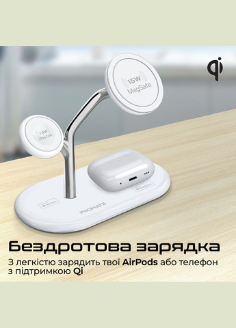 Беспроводное зарядное устройство для Synergy-Pro MagSafe 57W White Promate (341486002)