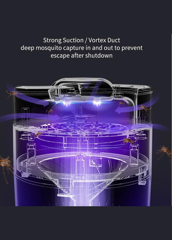 Ловушки для мух, комаров Foccar с LEDподсветкой, 360° вентилятор, USB, для дома No Brand (300657681)