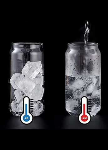 Набір склянок-банок для коктейлів з бамбуковою кришкою та трубочкою - Can 450 мл, 4 шт More (317253873)