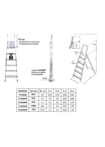 Стремянка односторонняя 4 ступеней Бегемот (367584466)