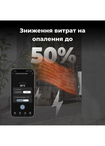 Керамічний обігрівач Premium Eco Smart GH2S Black (AGH0002S) AENO (323085799)