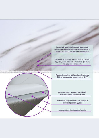 Самоклеящаяся виниловая плитка 600х300х1,5мм, цена за 1 шт. (СВП-111) Глянец SW-00000500 Sticker Wall (315790856)