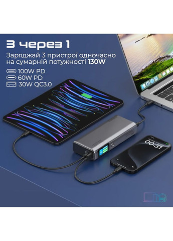 Powerbank 20000mAh Titan (titan-130) Promate (323116277)