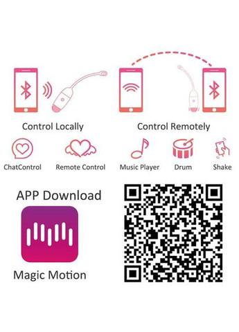 Смарт-виброяйцо Vini Orange, управление со смартфона - CherryLove Magic Motion (332209671)