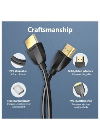 Кабель мультимедийный (AAIBH) Vention HDMI M to HDMI M 2.0m V2.0 4K60Hz PVC (391709453)
