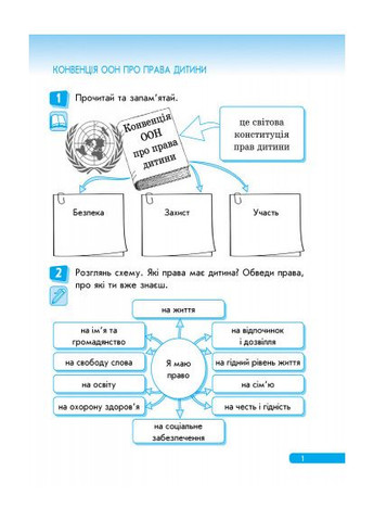 Правоведство. 3 клас. Рабочая тетрадь. Право-знайко No Brand (359373948)