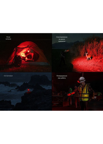 Фонарь налобный HM60R 2.0 Fenix (370673084)