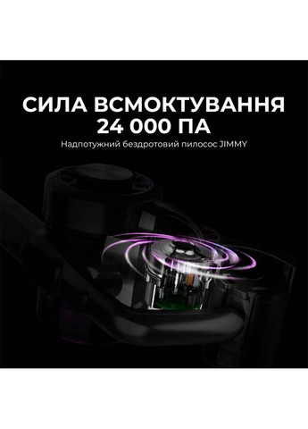 Пилосос JIMMY JV85 PRO Xiaomi (307115536)