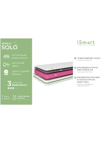 Матрац ортопедичний 80х200 см безпружин скрутка (55051117) iSmart Solo (389029695)