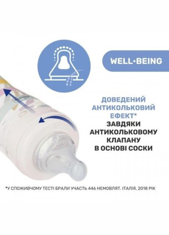 Пляшечка для годування WellBeing Colors з силіконовою соскою 4м+ 330 мл Помаранчева (28637.31) Chicco well-being colors з силіконовою соскою 4м+ 330 мл (268140673)