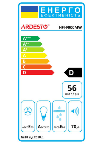 Витяжка вбудована, 52см, 700м3ч, білий Ardesto (360403147)