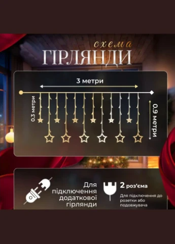 Електрична гірлянда Зірка штора 3 метри на вікно для фотозон жовта WYF11Y Garlando (306853847)