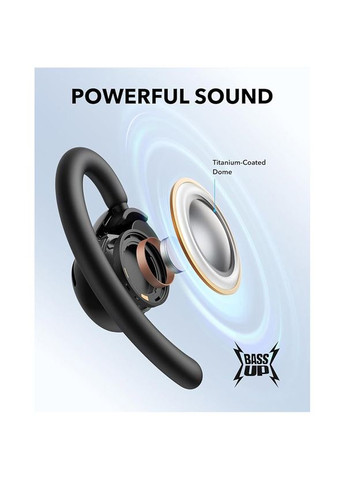 Bluetooth-гарнитура SoundCore V20i Black (A3876G11) Anker (341737855)