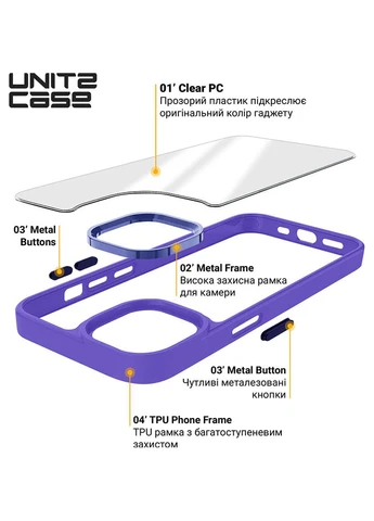 Чохол UNIT2 для Apple iPhone 12 Pro Max Lavender (ARM74793) ArmorStandart (323097158)