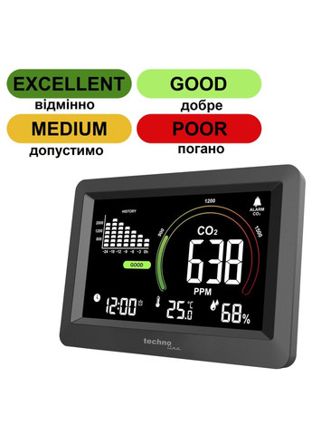 Метеостанція WL1028 Black (WL1028) Technoline (363044658)
