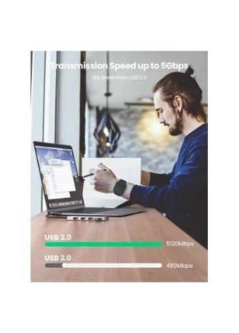 Концентратор CM219 HUB Type-C to 4xUSB with USB-C Power Port (Gray) (70336) Ugreen (397091430)
