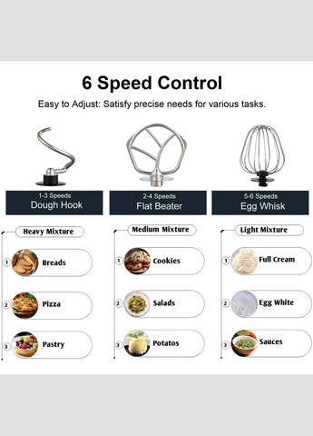 Кухонний тістоміс міксер 4в1 3500 Вт на 6 літрів Zepline з нержавіючої сталі ZP-136 Grant (357347261)
