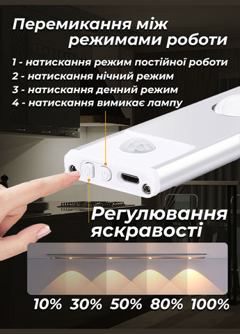 Світлодіодна лампа з акумулятором / led світильник з датчиком руху для кухні, ванної кімнати 30см 9636 Білий 73167 OnePro (301996264)