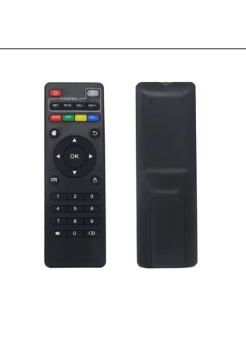Пульт дистанційного керування для Android TV Box X96, X96 mini, X96Q, X96W No Brand (365963677)